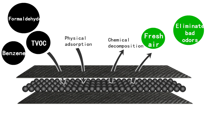 Shoe Deodorizer and Odor Eliminator.png